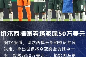 kaiyun-切尔西球员捐赠超50万美元世俱杯奖金给若塔家属