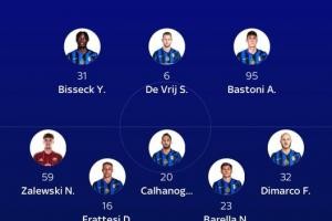 国米首发预测：巴斯托尼&amp;劳塔罗领衔 巴雷拉&amp;迪马尔科&amp;恰20在列